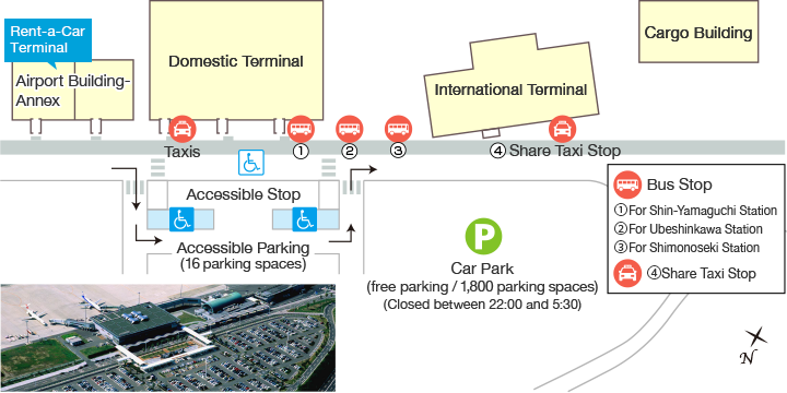 Terminal Map