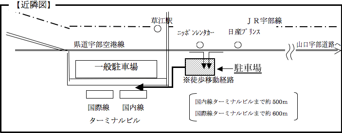 近隣図