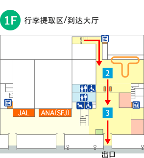 行李提取区/到达大厅