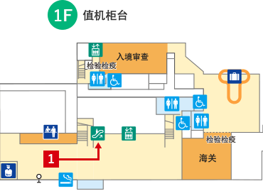 1F｜值机柜台