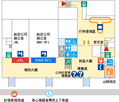 報到大廳/到達大廳
