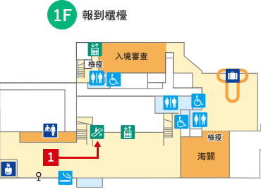 1F｜報到櫃檯