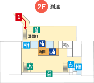 2F｜到達